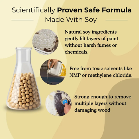 Furniture Stripper Kit – Safe Low Odor Formula | Made in USA GreenEZ®  Hobbies & Creative Arts