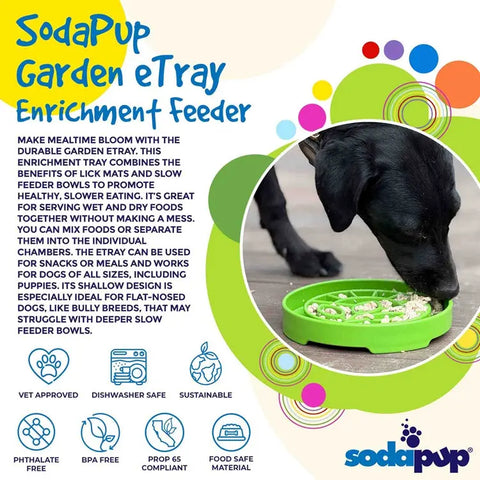 A black dog eats from a green SodaPup Garden Design ETray Enrichment Shallow Slow Feeder Dog Bowl on the floor. Text highlights slow feeding, versatility, pet-safe materials, and icons illustrate its added benefits.