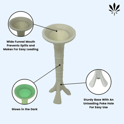 Glow In The Dark Cone Loader – Pre Roll Machine | Made In USA Chatelet Manufacturing 