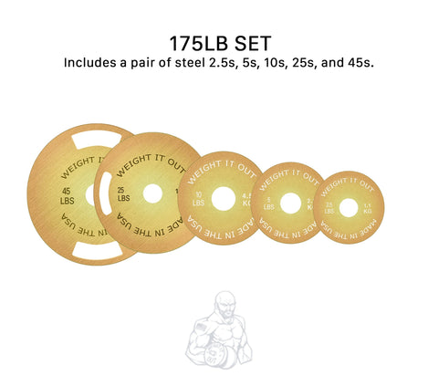 Calibrated Solid Steel Weight Plate Set – 175LB Precision Gym Plates | Made in USA Weight It Out 