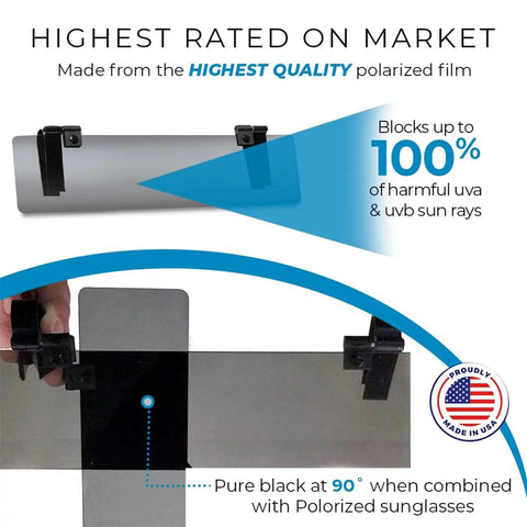 A graphic shows the Glare Guard Gray Polarized Car Visor Extender blocking sunlight, featuring up to 100% UVA & UVB protection and a Made in USA badge. Example shows pure black at 90° for glare-free driving with polarized sunglasses.