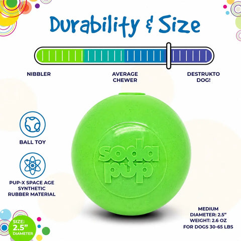 Green Glitter Dog Fetch Balls 2-Pack – 2.5 Inch Soft PUP-X Rubber Treat Dispensing Toy | Made in USA SodaPup  Rubber Dog Toys