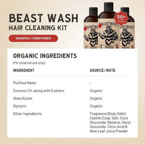 Hair Cleaning Kit Johnny Slicks 