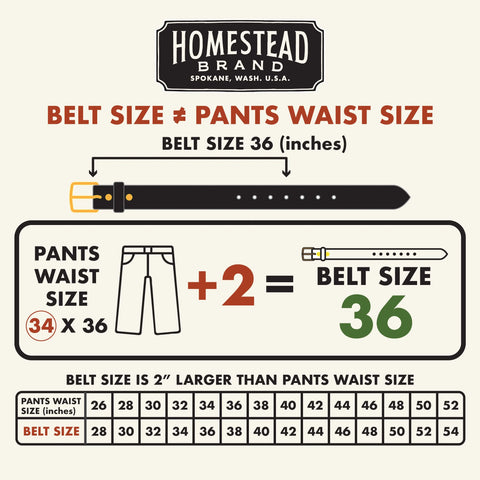 The infographic shows that for the Homestead Brand Essential Leather Belt No. 1508, select a belt 2 inches larger than your waist—e.g., for a 34-inch waist, choose a 36-inch belt. A sizing chart with more sizes is included below.
