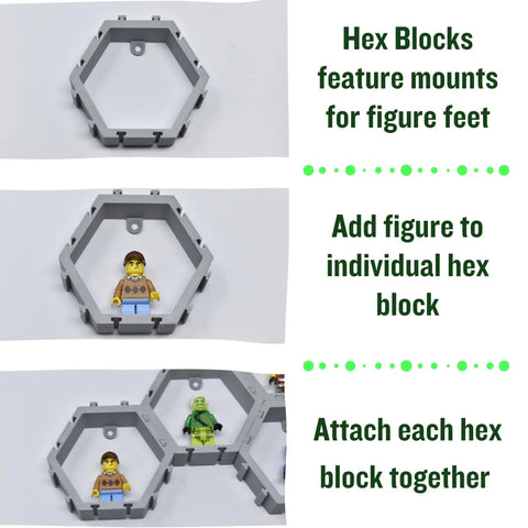 Three images show Chatelet Manufacturing’s Hexagon Wall Display: first, an empty block; next, one with a Lego figure; last, two interlocking blocks each with a figure—perfect for displaying and customizing your Lego figures on the wall. Made in USA.