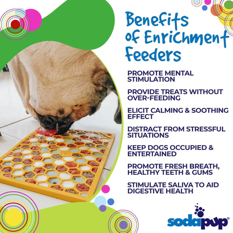 A dog enjoys food from a Honeycomb Design Emat Enrichment Lick Mat by SodaPup, which offers mental stimulation, soothing effects, and helps promote dental health. The image includes the SodaPup logo and vibrant colorful circles.