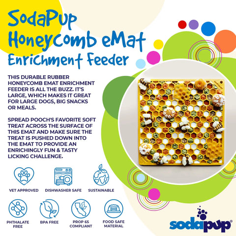 A vibrant ad for the SodaPup Honeycomb Design Emat Enrichment Lick Mat features a yellow honeycomb-patterned dog mat with treats. Icons note it’s vet approved, dishwasher safe, sustainable, phthalate-free, BPA-free, and food safe.