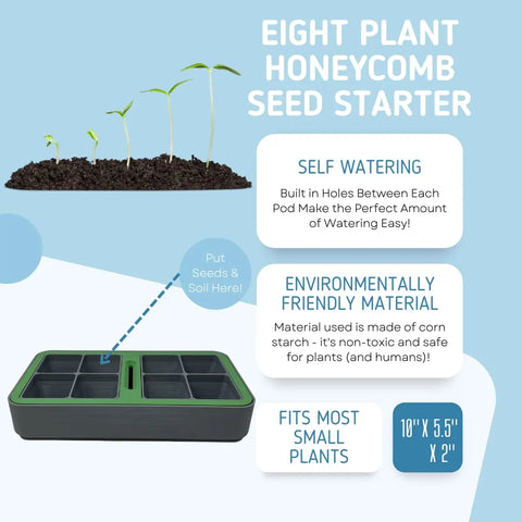 Eight green seedlings grow in soil above the Chatelet Honeycomb Seed Starter Tray Set by Chatelet Manufacturing. Six reusable, self-watering trays fit most small plants, are eco-friendly, and made in the USA; product dimensions included.