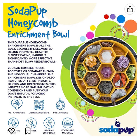 The SodaPup Honeycomb Design EBowl Enrichment Slow Feeder Bowl for Dogs, shown with assorted pet foods on a white background with colorful circles, is vet-approved, dishwasher safe, sustainable, FDA compliant, and safe.