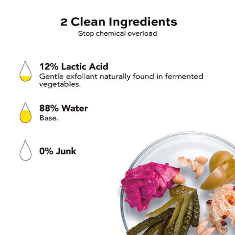 Lactic Acid Peel Serum 12 Percent Exfoliant – 1 oz | Made in USA Open Formula  Skin Care Masks & Peels