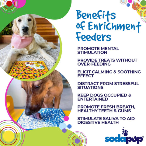 A graphic shows dogs using the SodaPup Large Blue Jigsaw & Large Yellow Honeycomb EMat Lick Mat Bundle, with text highlighting benefits: mental stimulation, soothing effects, stress relief, keeping dogs busy, oral health support, and better digestion. SodaPup logo appears below.