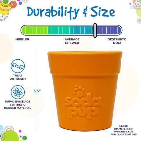 The SodaPup Large Flower Pot Durable PUP-X Rubber ECup Treat Dispenser & Enrichment Toy (orange, 3.5 tall) is shown with feature icons: ideal for dog enrichment, tough chewers (30-65 lbs), and made from durable PUP-X material.