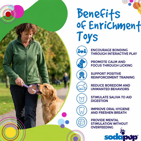 Lick Stick Dog Enrichment Toy 11.5 Inch – Interactive Treat Toy | Made in USA SodaPup  EMAT