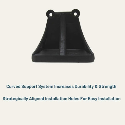 Longboard Foot Stop 3D Printed – Enhanced Traction and Balance | Made in USA Chatelet Manufacturing 