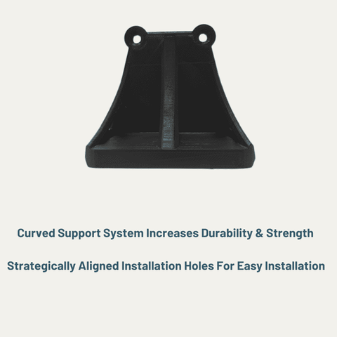 Longboard Foot Stop – Enhanced Traction and Control | Made in USA Chatelet Manufacturing 
