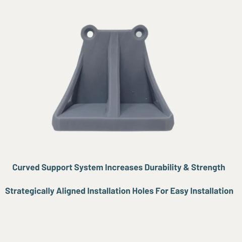Longboard or Electric Skateboard Foot Stop - Improved Traction, Balance, and Control for the Serious Longboarder or E-Skater - Greater Control Going Down Hills, Making Turns, and Maintaining Balance Chatelet Manufacturing 