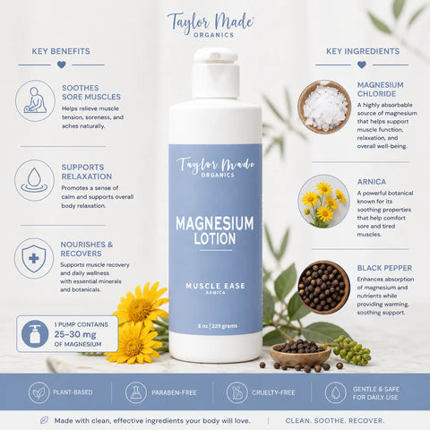 Magnesium Muscle Ease Organic Lotion - 2oz Taylor Made Organics  therapeutic lotion
