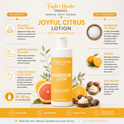 Magnesium Organic Lotion – Joyful Citrus Scented Hydrating Skin Moisturizer | Made in USA Taylor Made Organics  lotion
