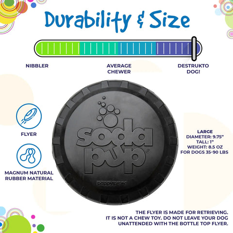 The SodaPup Magnum Bottle Top Flyer is a large, ultra-durable black rubber retrieving frisbee for 35-90 lb dogs. Made with the magnum compound, it’s veterinarian approved and rated between average chewer and destrukto dog.