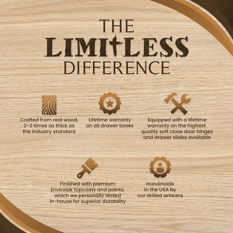 Model #1119 -  Kitchen Island Limitless Woodworking  item 3420.79 Default Title