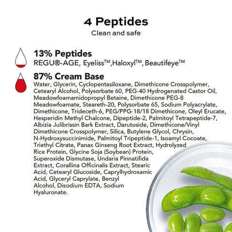 Multi-Peptide Anti-Aging Eye Cream 15ml – Hydrating Formula | Made in USA Open Formula  Skin Care