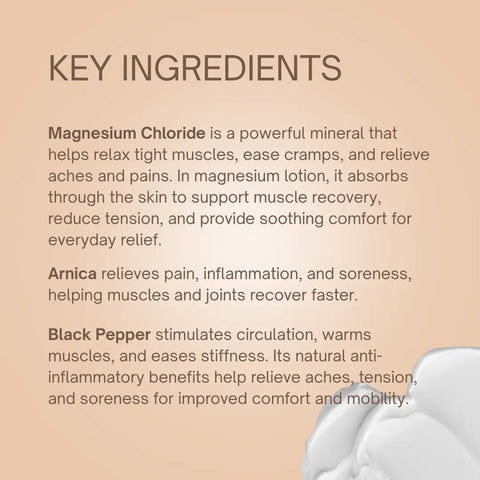 Muscle Ease Organic Lotion With Magnesium Taylor Made Organics  therapeutic lotion