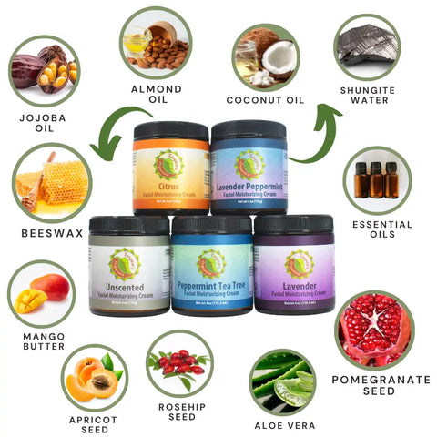 Natural Facial Moisturizing Cream 4 Oz – Organic Hydrating Skin Care | Made in USA Taspen's Organics  Facial Care