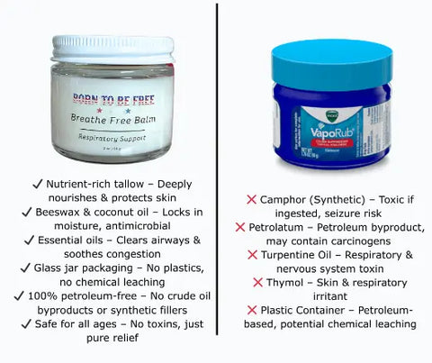 Natural Respiratory Relief Balm 2oz – Soothing Congestion Support With Essential Oils | Made in USA Born to be Free  Respiratory Relief