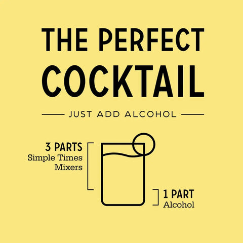 Bright yellow graphic with the text: The Perfect Cocktail – Just Add Alcohol. Features a glass showing 3 parts Simple Times Mixers Strawberry Lemonade to 1 part alcohol for the ideal ratio.