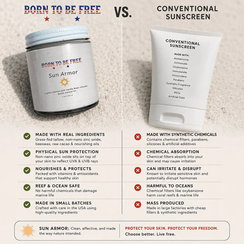 Natural Tallow-Based Sun Armor Lotion 4oz – Clean SPF 30 Sunscreen for Sensitive Skin | Made in USA Born to be Free  sunscreen