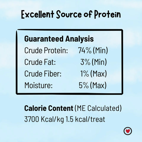 Zoras Best Friendz New! 100% Human Grade Beef Liver Dog Treats: Excellent Source of Protein. Guaranteed Analysis—Crude Protein 74% (min), Crude Fat 3% (min), Fiber 1% (max), Moisture 5% (max). Calorie Content: 3700 Kcal/kg, 1.5 kcal/treat.