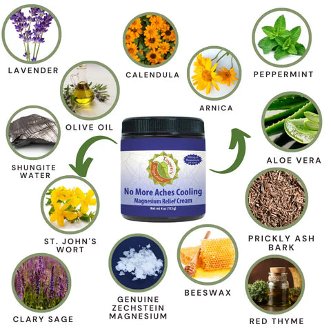 No More Aches Magnesium Cooling Relief Cream – Fast Soothing Muscle Gel | Made in USA Taspen's Organics 