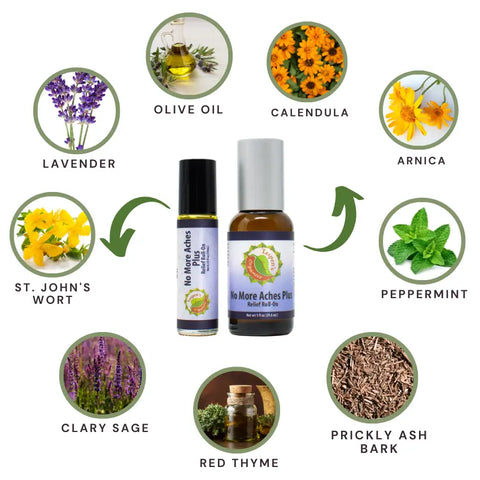No More Aches Plus Natural Muscle Relief Roll-On – 1 Fl Oz | Made in USA Taspen's Organics  Soothing Salves, Creams & Oils (2)