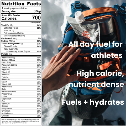 RecPak Ready-to-Eat 700 Calorie Ultrathin Performance Meal – 6.2oz Pouch – High Protein Nutrition | Made in USA RecPak 