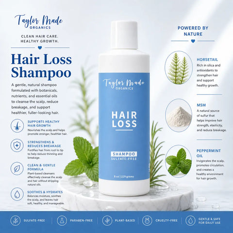 Organic Hair Loss Shampoo & Conditioner Sample Duo – Strengthens Thinning Hair – 2oz Travel Size | Made in USA Taylor Made Organics  hair care