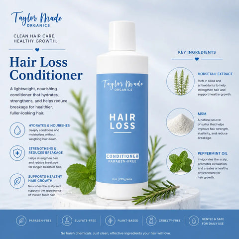 Organic Hair Loss Shampoo & Conditioner Sample Duo – Strengthens Thinning Hair – 2oz Travel Size | Made in USA Taylor Made Organics  hair care