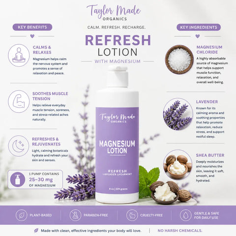 Organic Lavender Spearmint Body Lotion – Hydrating Moisturizer | Made in USA Taylor Made Organics  Lotion & Moisturizer