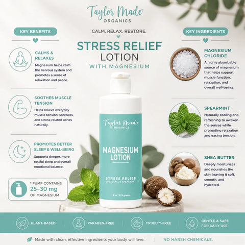 Organic Magnesium Lotion 8oz – Stress Relief Moisturizer With Eucalyptus Spearmint | Made in USA Taylor Made Organics  therapeutic lotion