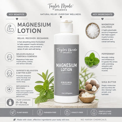 Organic Magnesium Lotion with Peppermint 2 oz Sample – Muscle Relief Cream for Skin Hydration | Made in USA Taylor Made Organics  therapeutic lotion
