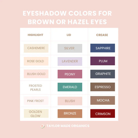 Organic Mineral Eyeshadow Single – Talc-Free Vegan Eye Makeup | Handcrafted in USA Taylor Made Organics  eyeshadow