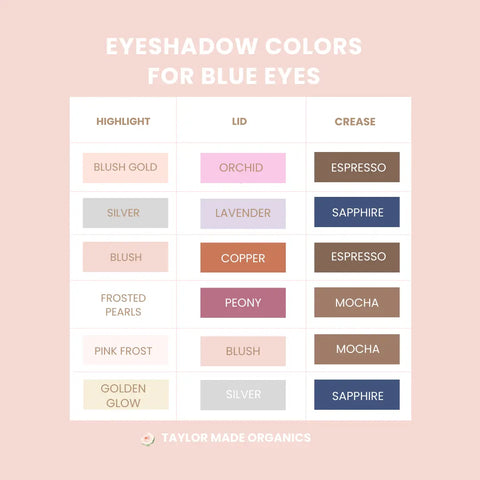 Organic Mineral Eyeshadow Single – Talc-Free Vegan Eye Makeup | Handcrafted in USA Taylor Made Organics  eyeshadow