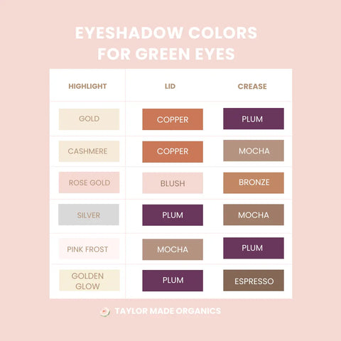 Organic Mineral Eyeshadow Single – Talc-Free Vegan Eye Makeup | Handcrafted in USA Taylor Made Organics  eyeshadow