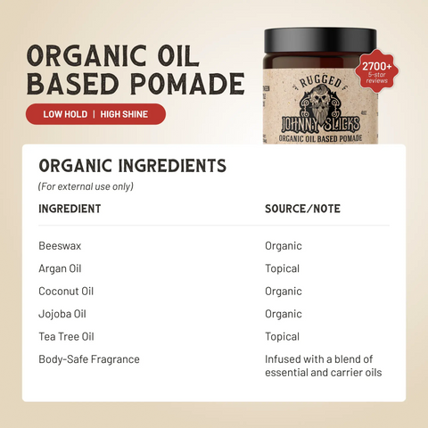 Organic Oil Based Pomade Johnny Slicks  Pomade