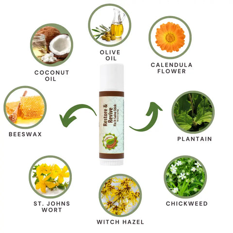 Organic Restore and Revive Fix It Salve Stick – Natural Skin Balm | Made in USA Taspen's Organics  Soothing Salves, Creams & Oils (2)