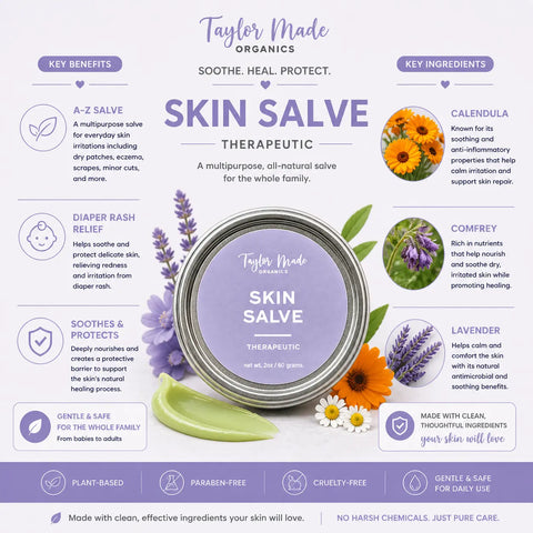 Organic Skin Healing Salve 2oz – Natural Burn Relief Moisturizer for Diaper Rash & Dry Skin | Taylor Made Organics Made in USA Taylor Made Organics  therapeutic salve