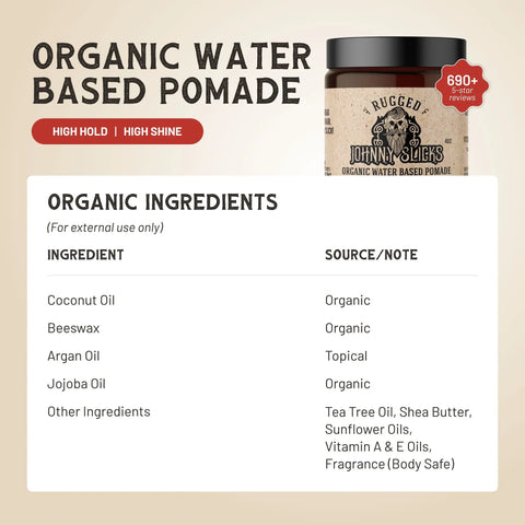 Organic Water Based Pomade Johnny Slicks  Pomade