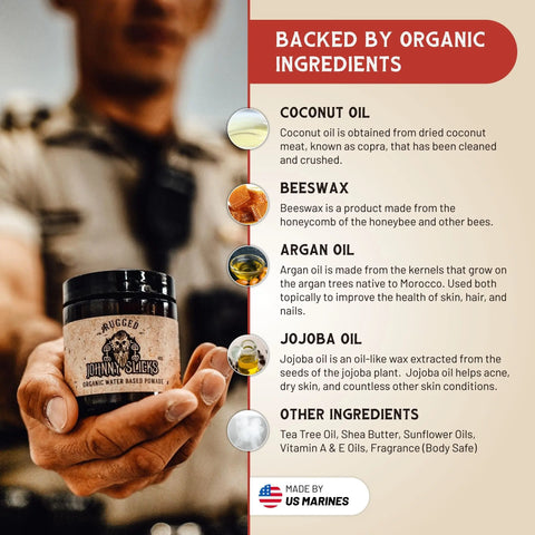 Organic Water Based Pomade Johnny Slicks  Pomade
