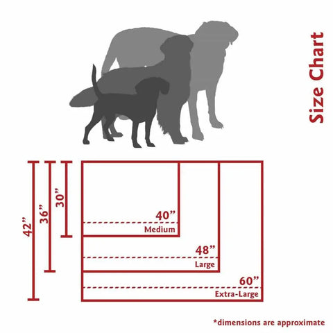 Personalized Sherpa Pillow Dog Bed – Ultra Soft Poly-Cotton Cushion | Made in USA Majestic Pet