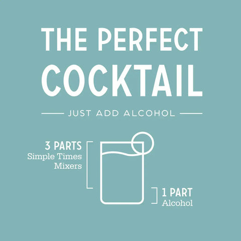 Infographic on a teal background titled “The Perfect Cocktail—Just Add Alcohol.” It shows a glass with the line: “3 parts Simple Times Mixers Pineapple Mule, 1 part Alcohol.”.