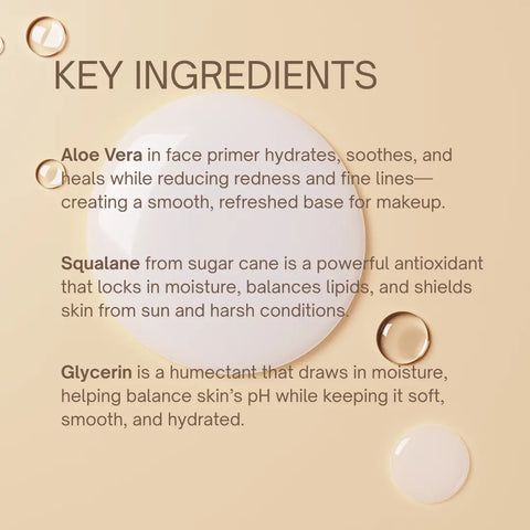 Primer | Sample Taylor Made Organics  primer